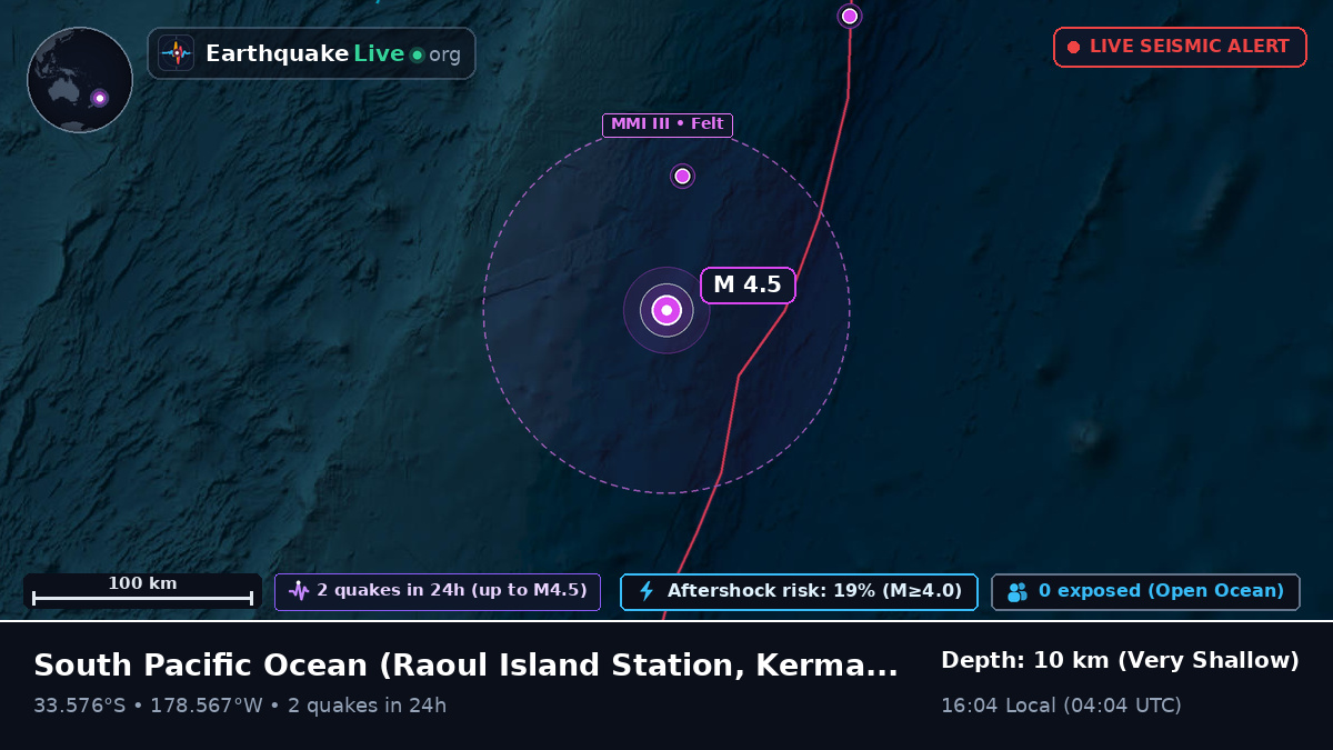 South Pacific Ocean (Kermadec Islands)