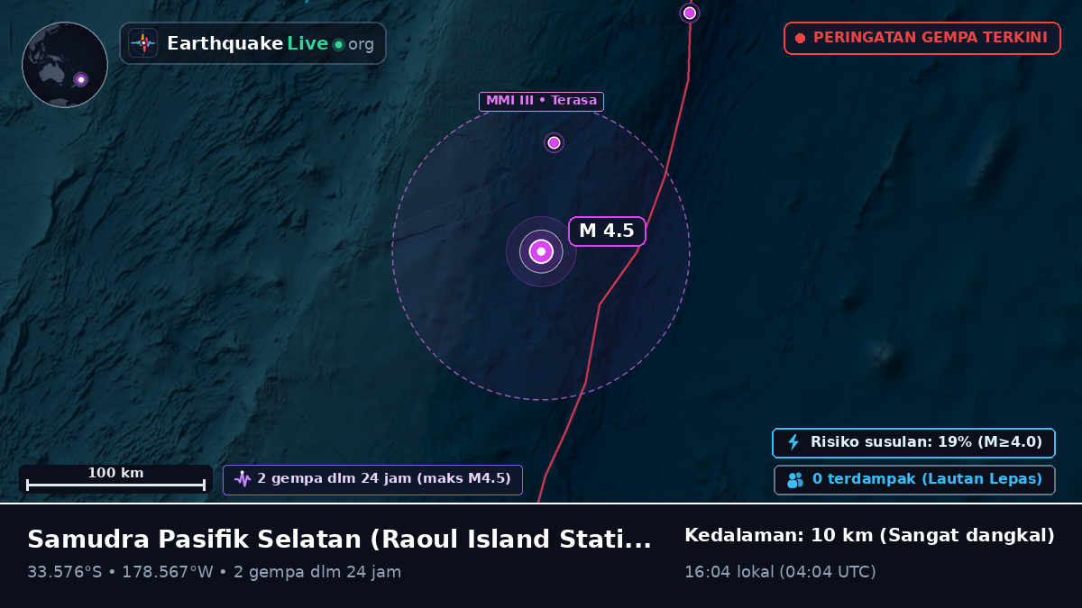 Samudra Pasifik Selatan (Kermadec Islands)