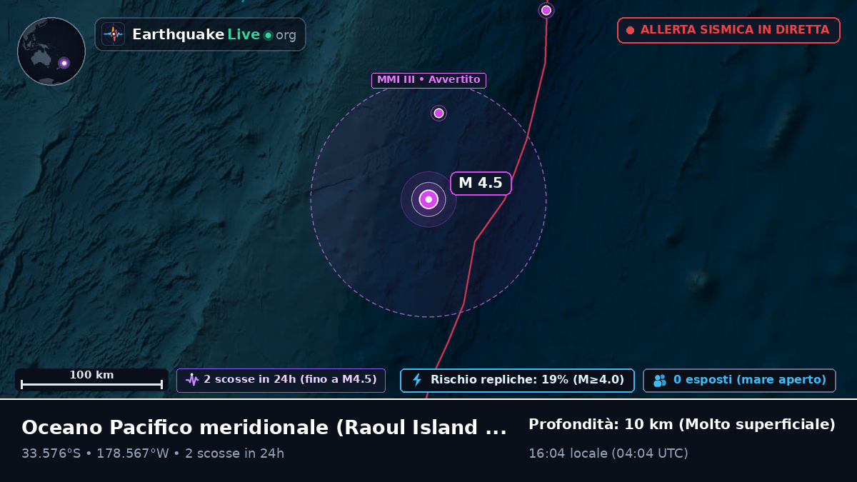 Oceano Pacifico meridionale (Kermadec Islands)
