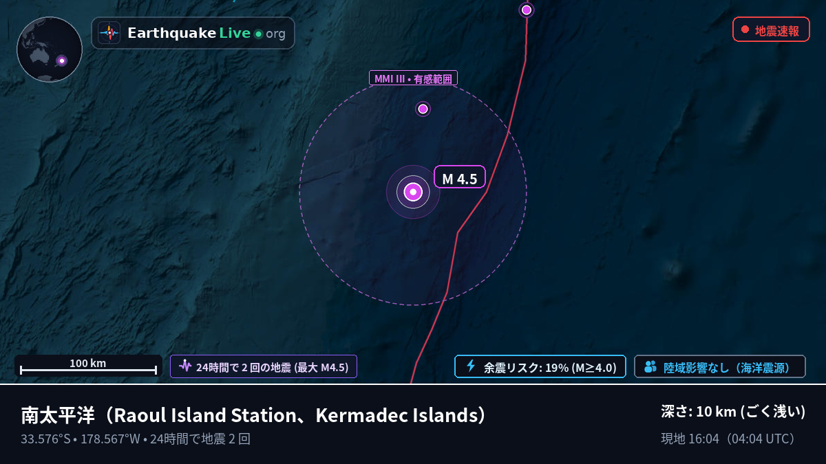 南太平洋 (Kermadec Islands)