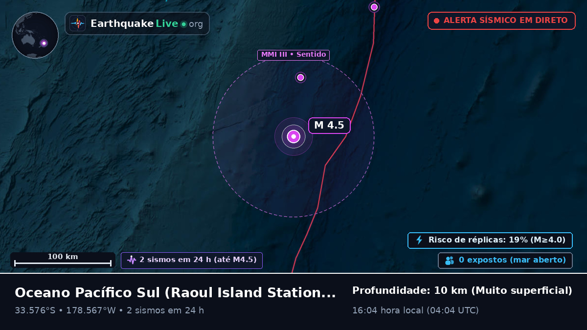 Oceano Pacífico Sul (Kermadec Islands)
