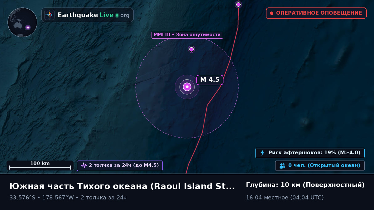 Южная часть Тихого океана (Kermadec Islands)