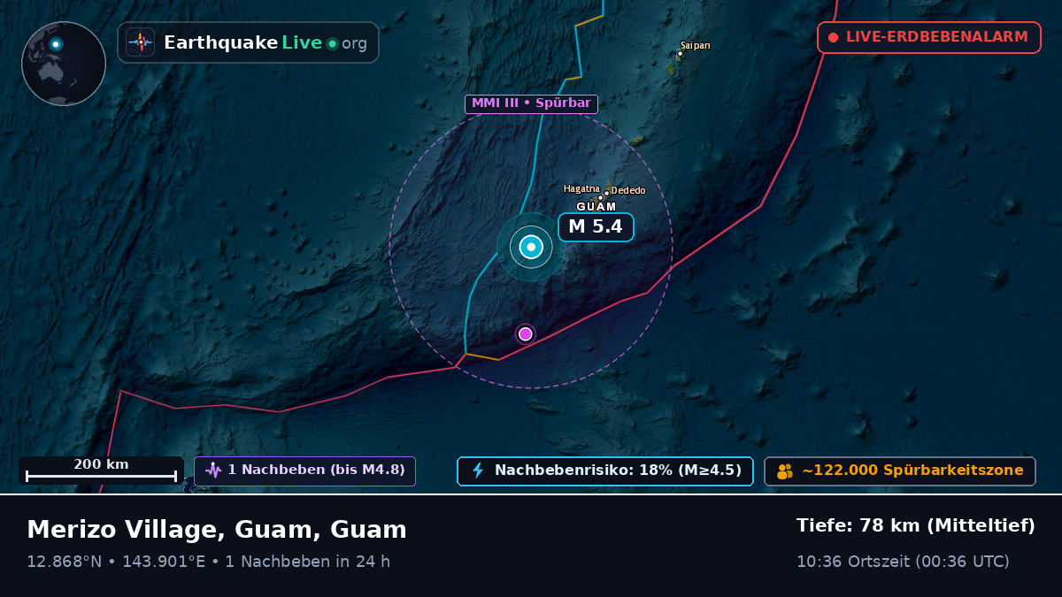 Philippinensee (Guam)