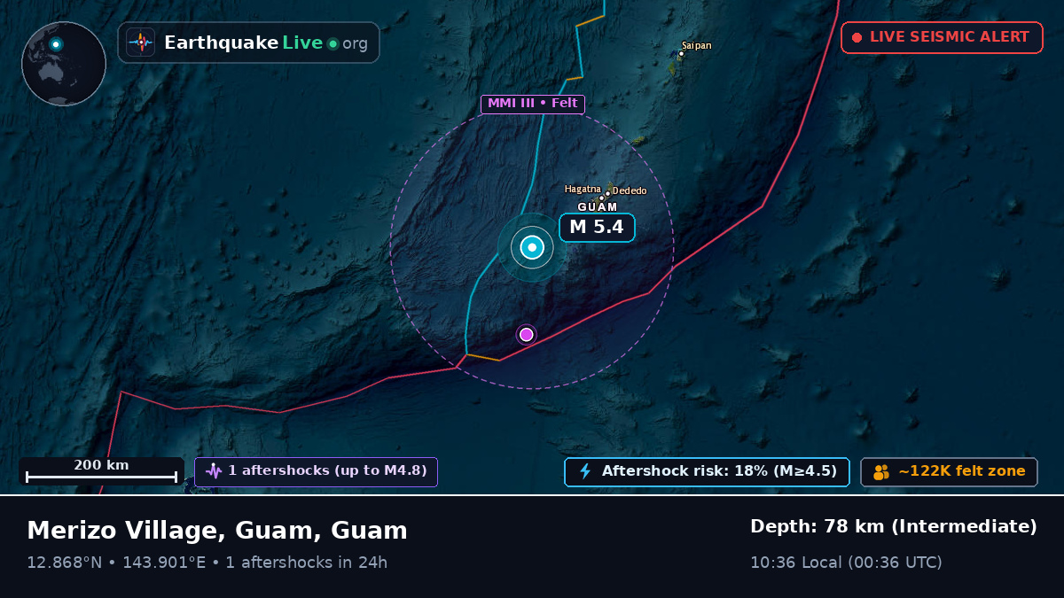 Philippine Sea (Guam)