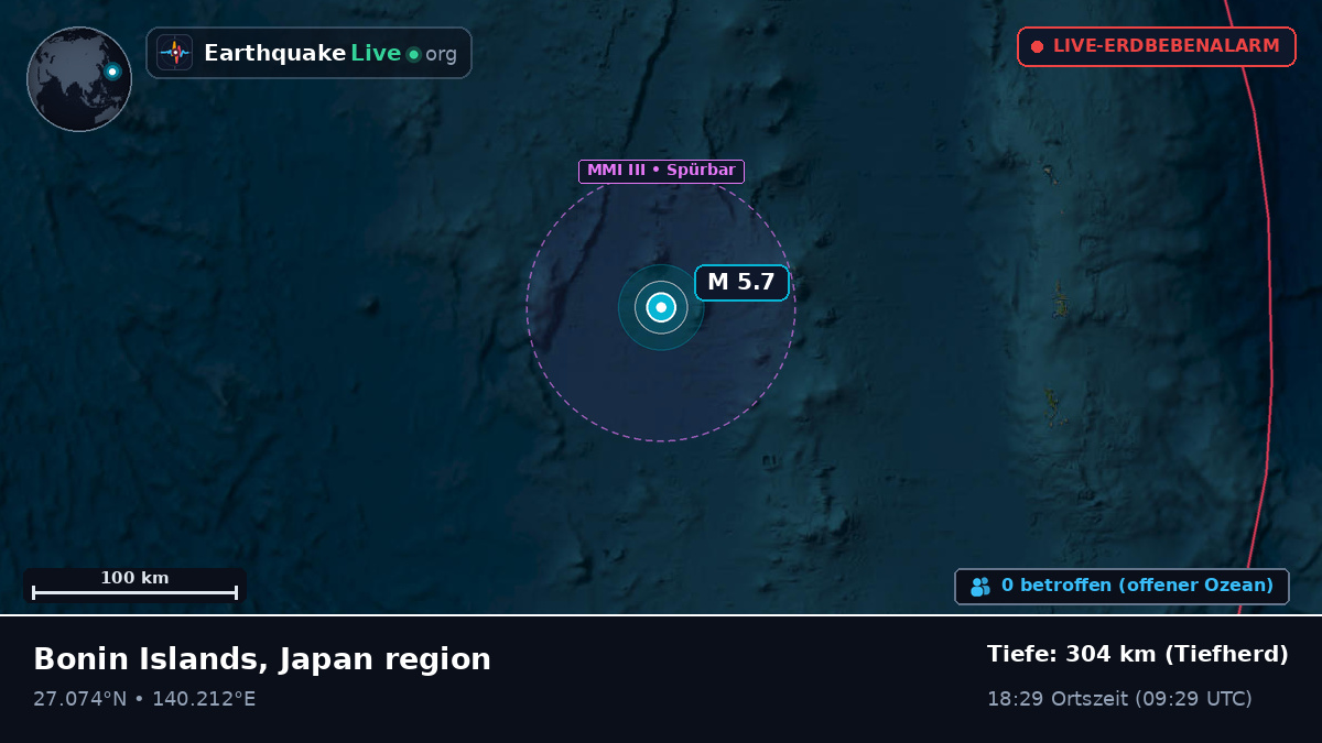 Nordpazifik (Japan)