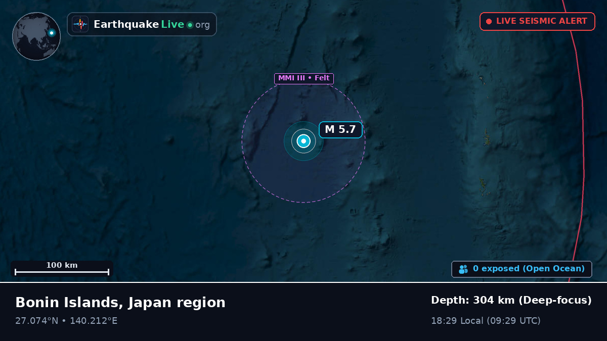 North Pacific Ocean (Japan)