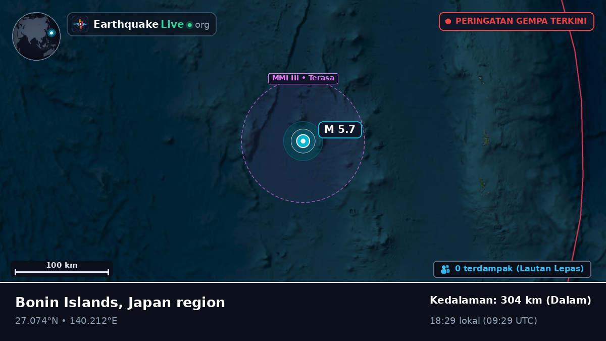 Samudra Pasifik Utara (Jepang)