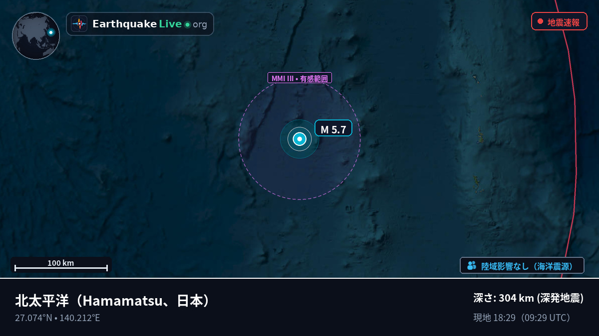北太平洋 (日本)
