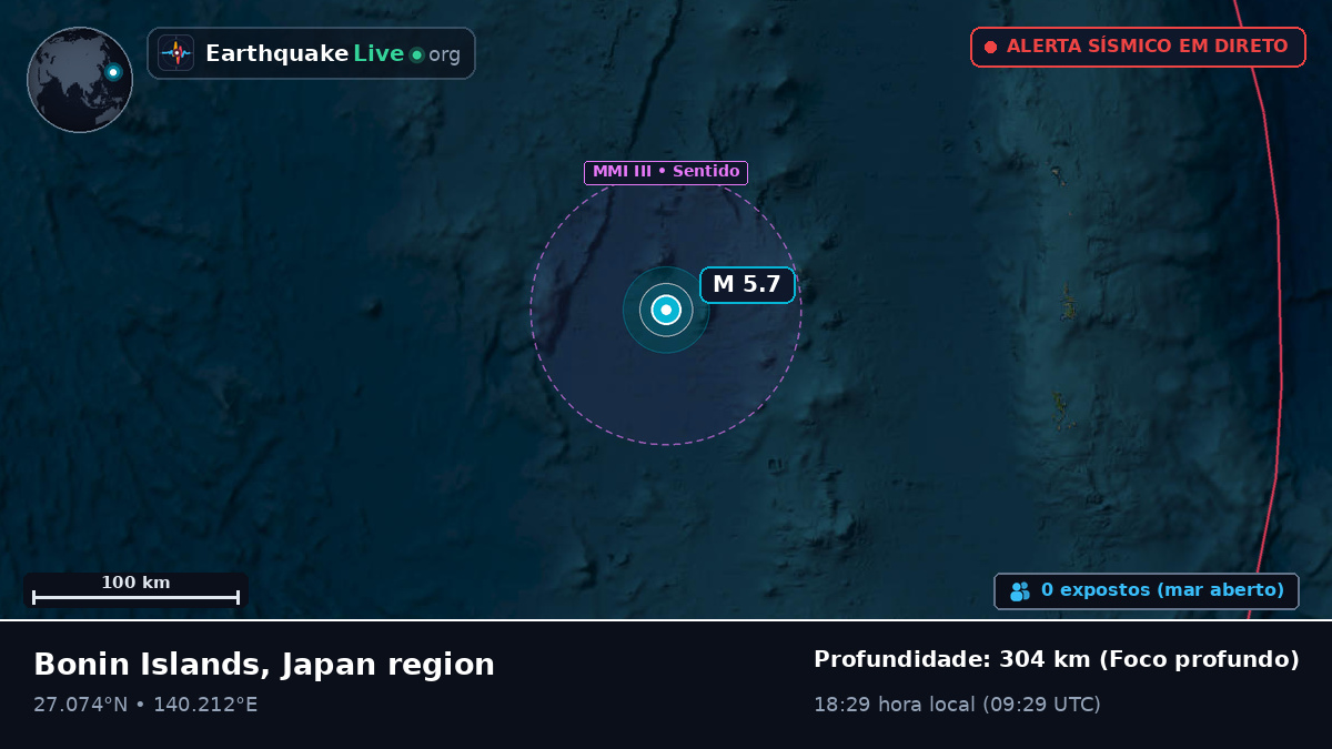 Oceano Pacífico Norte (Japão)