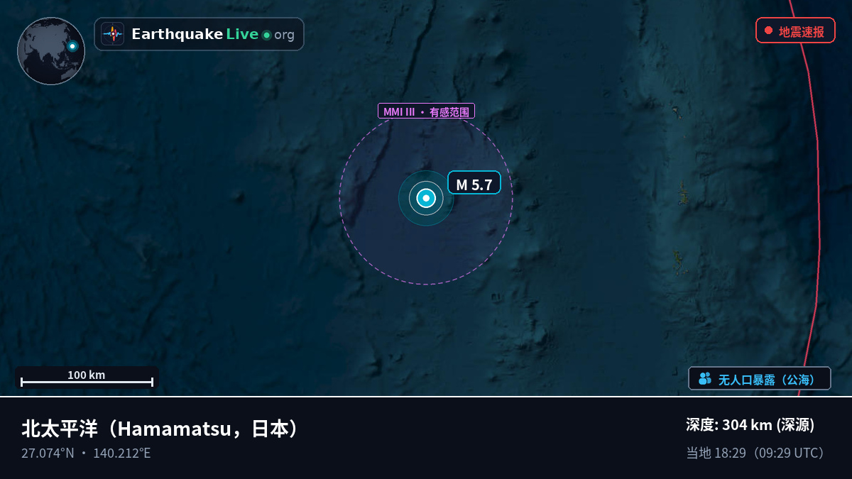 北太平洋 (日本)