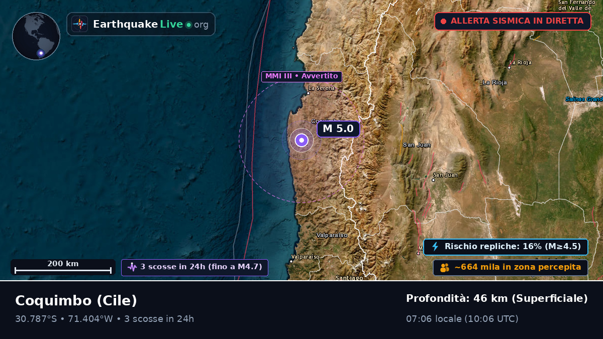 Coquimbo, Cile