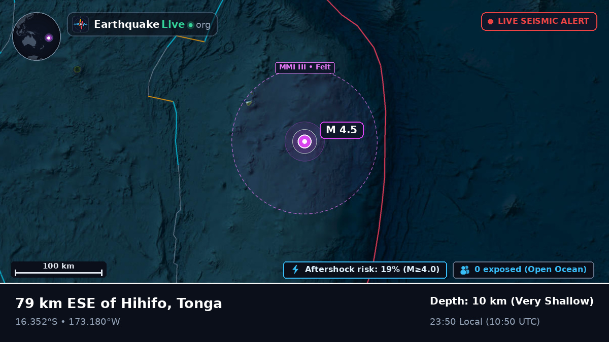 South Pacific Ocean (Tonga)