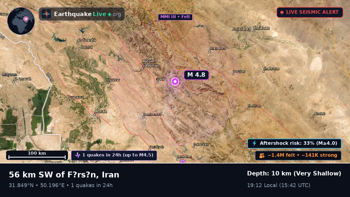 Chahar Mahall and Bakhtiari, Iran