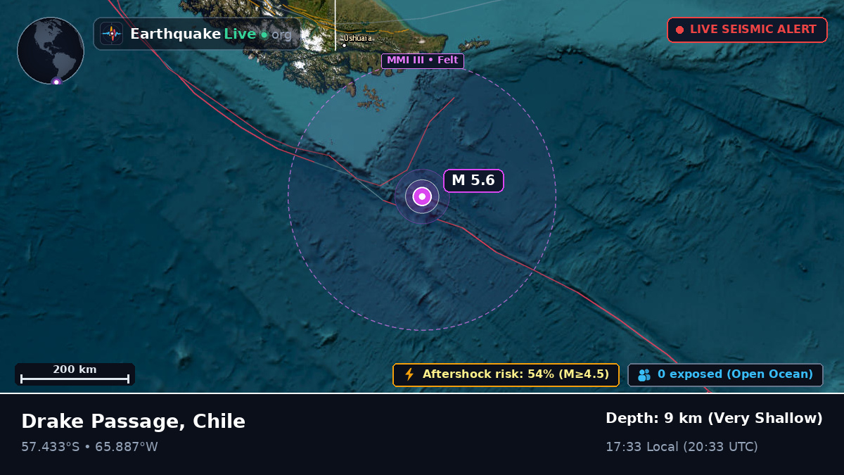 South Atlantic Ocean (Chile)