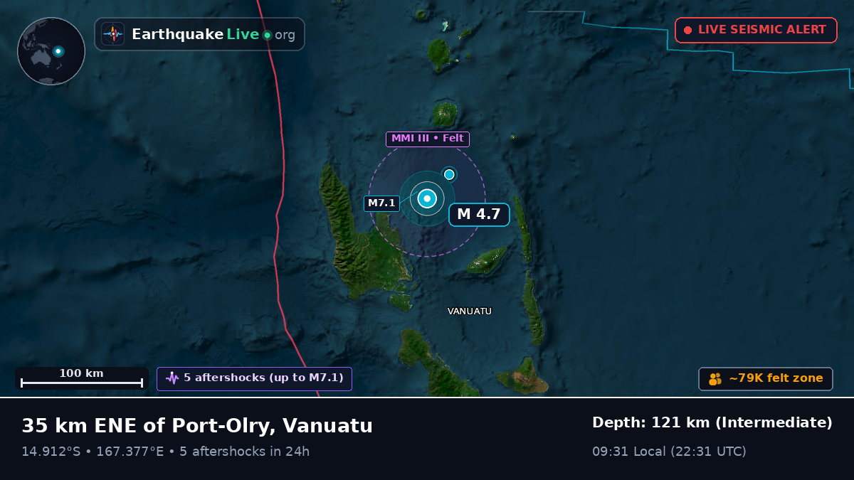 Off the coast of Luganville, Vanuatu