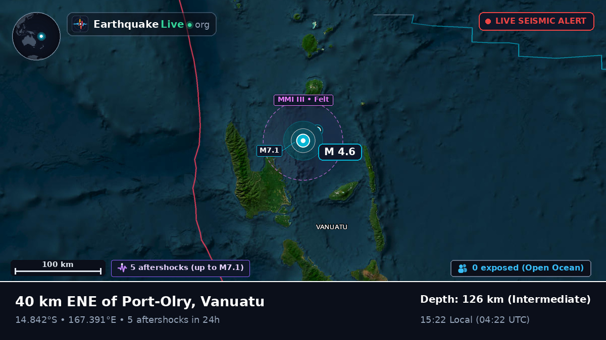 Off the coast of Luganville, Vanuatu