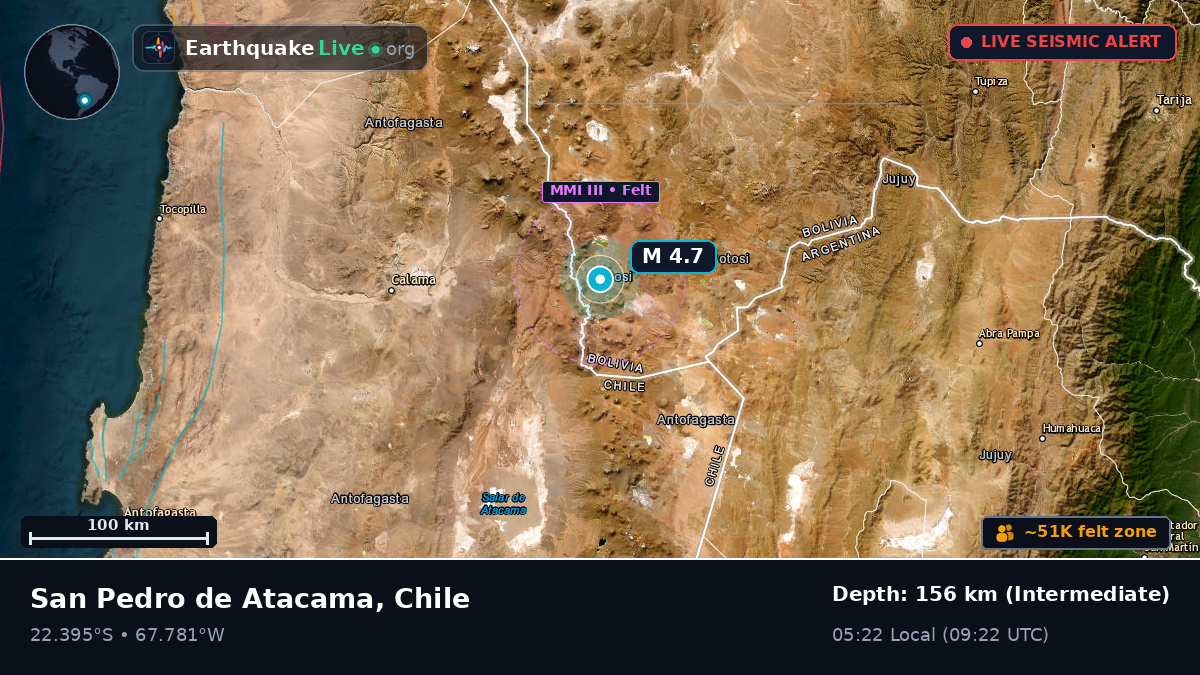 Antofagasta, Chile