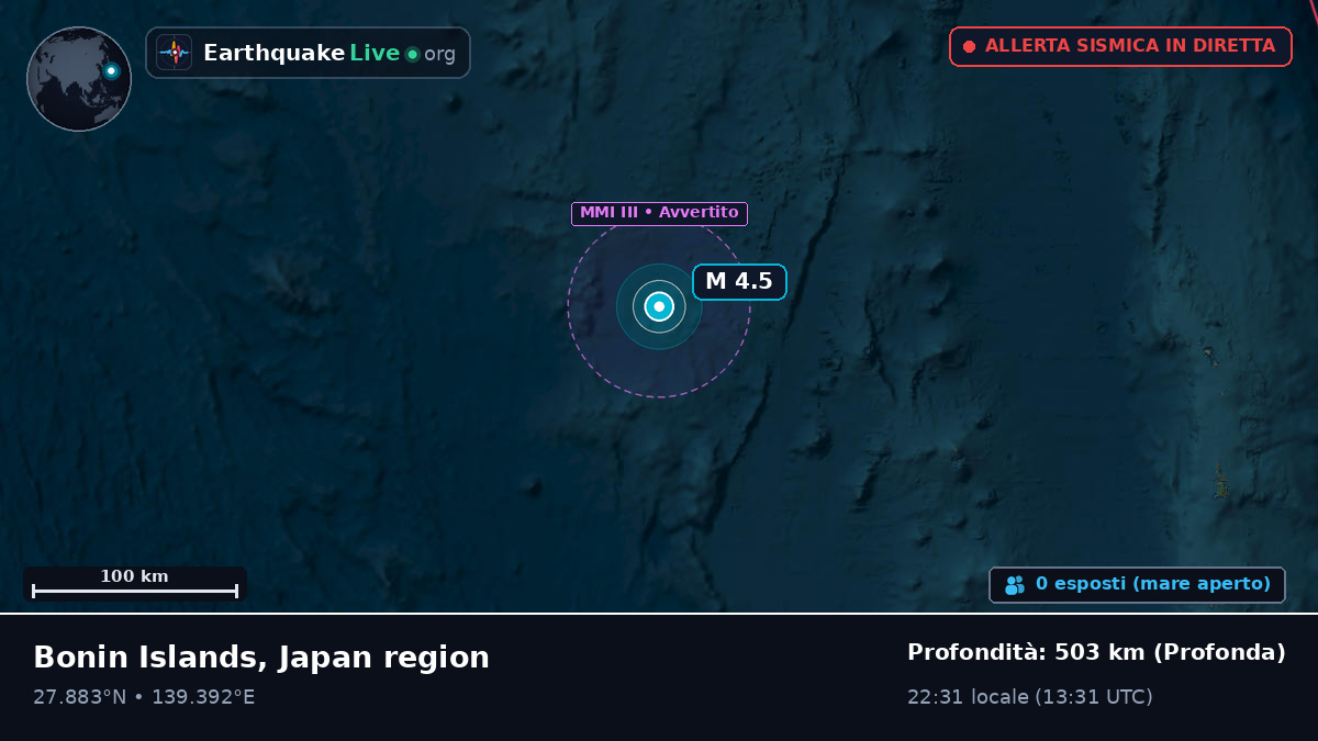 Oceano Pacifico settentrionale (Giappone)