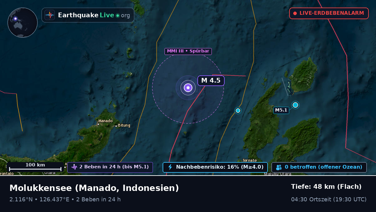 Molukkensee (Indonesien)