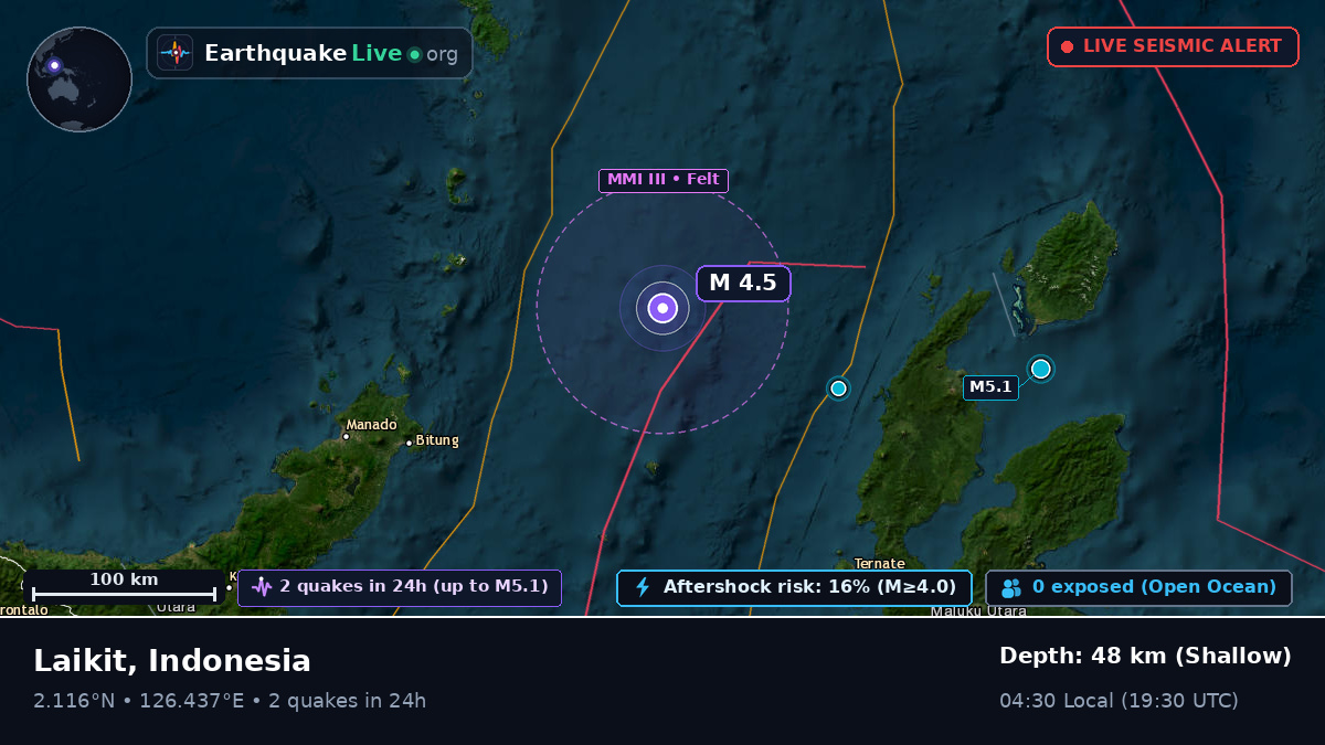 Molucca Sea (Indonesia)
