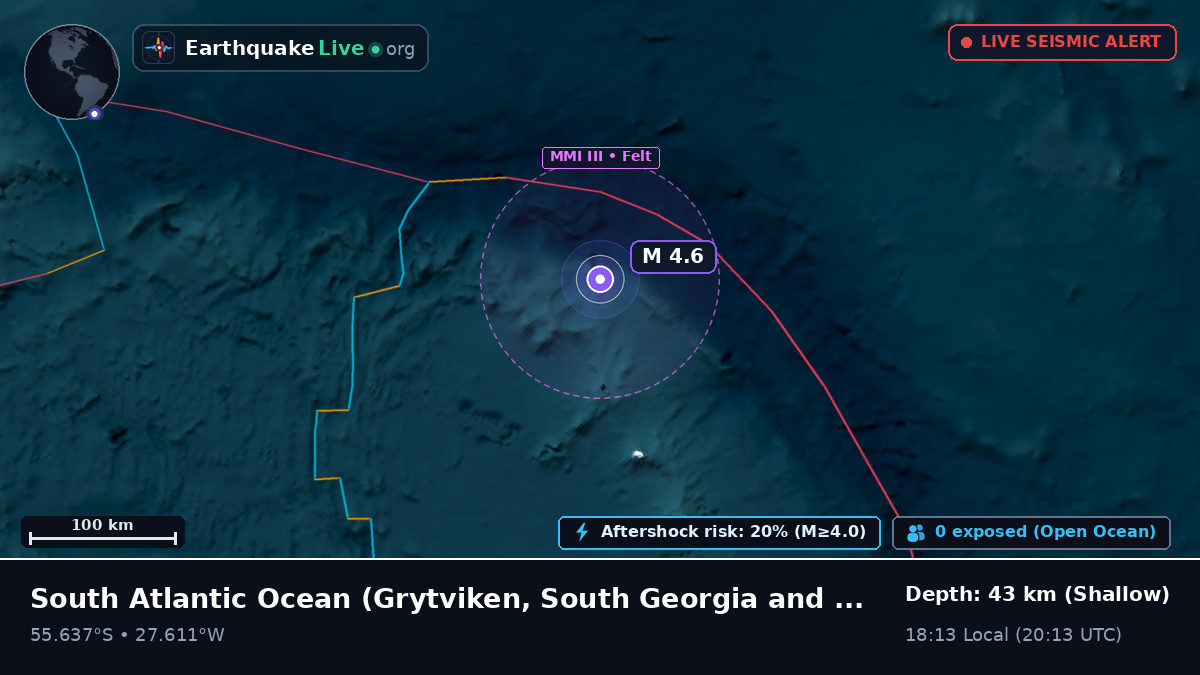 South Atlantic Ocean (South Georgia and the Islands)