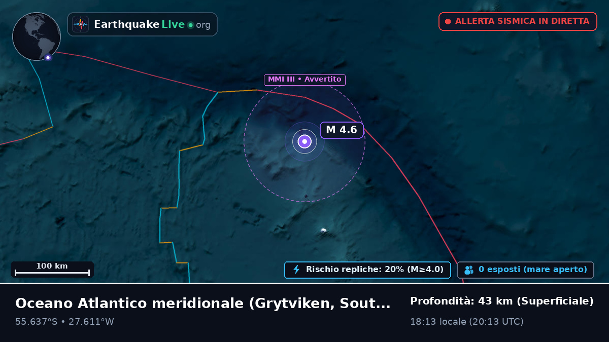 Oceano Atlantico meridionale (South Georgia and the Islands)