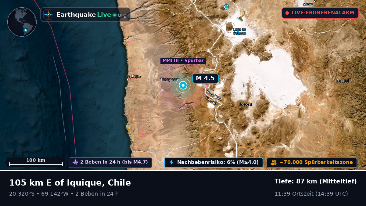 Tarapacá, Chile