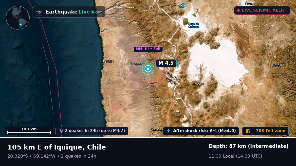 Tarapacá, Chile