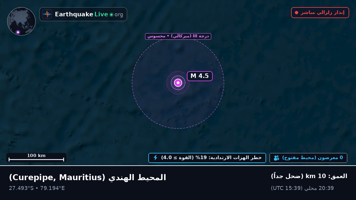 المحيط الهندي (Mauritius)