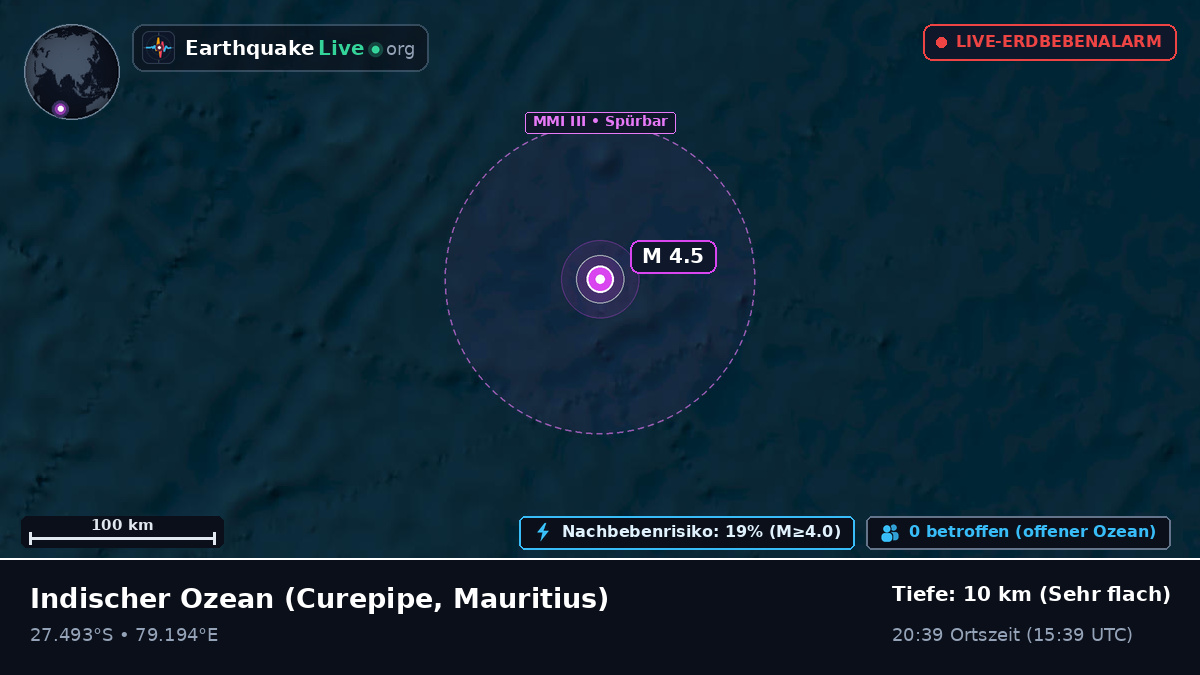 Indischer Ozean (Mauritius)