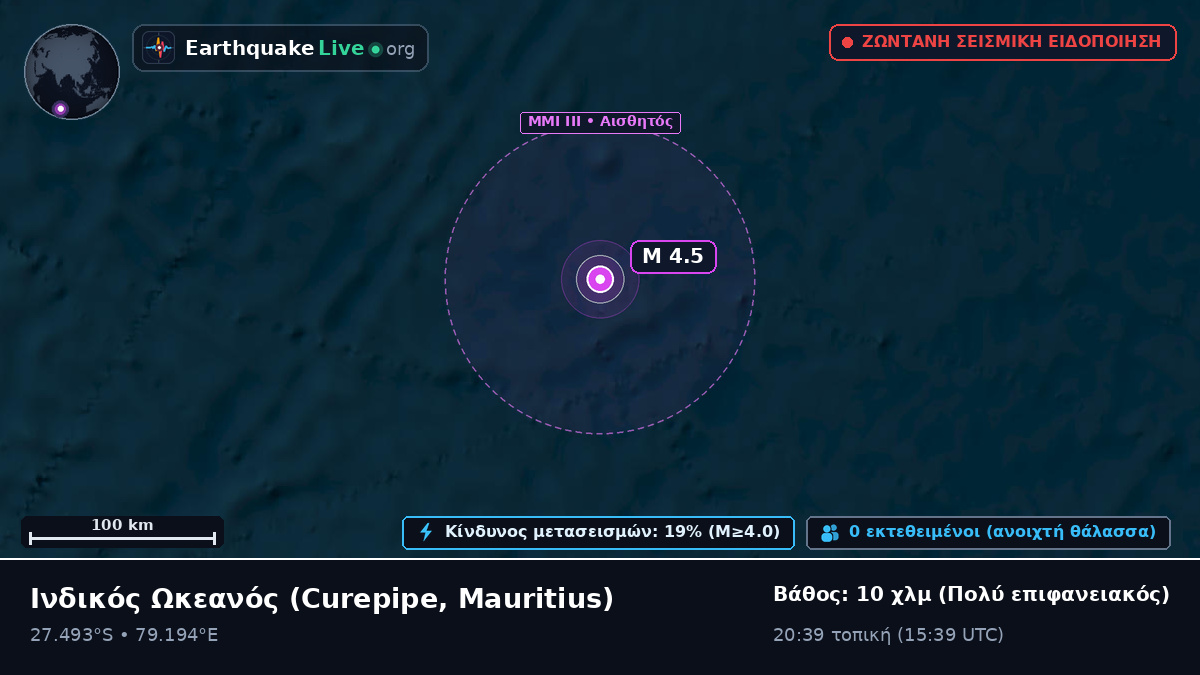 Ινδικός Ωκεανός (Mauritius)