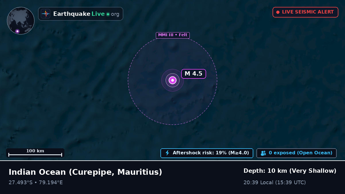 Indian Ocean (Mauritius)
