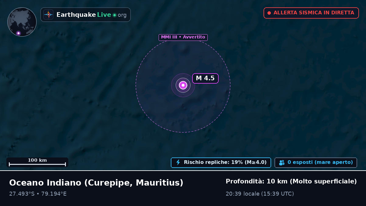 Oceano Indiano (Mauritius)
