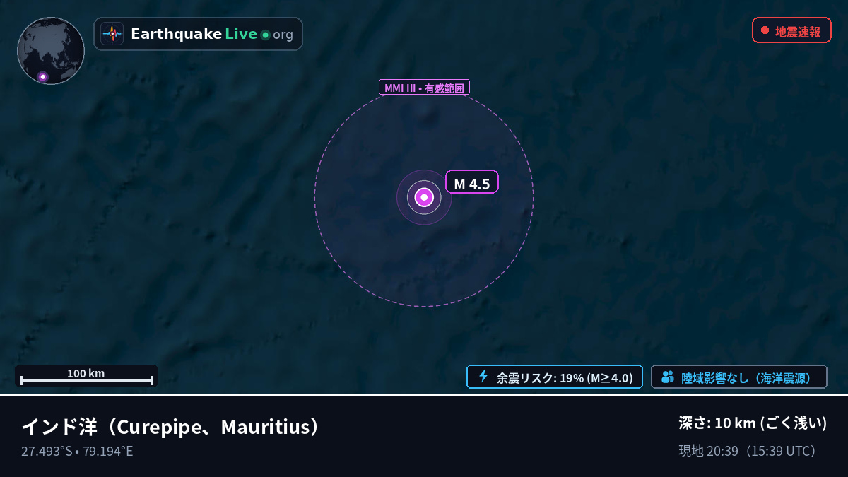 インド洋 (Mauritius)