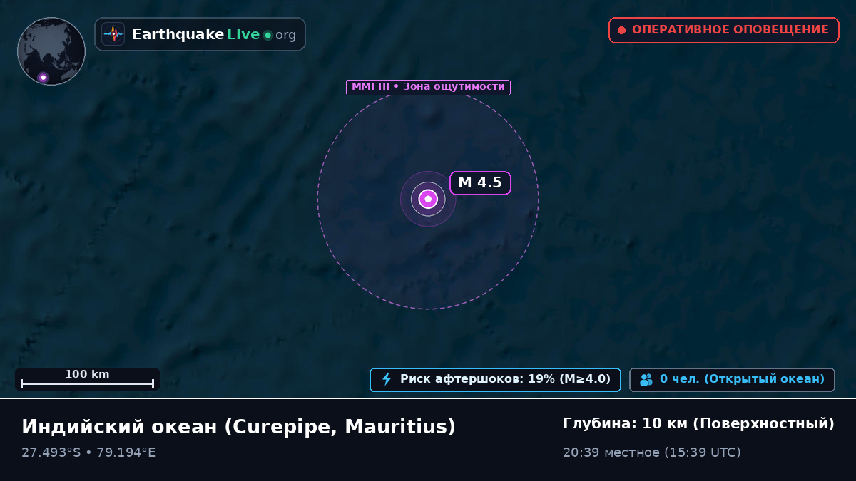 Индийский океан (Mauritius)