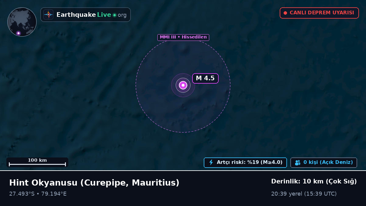 Hint Okyanusu (Mauritius)