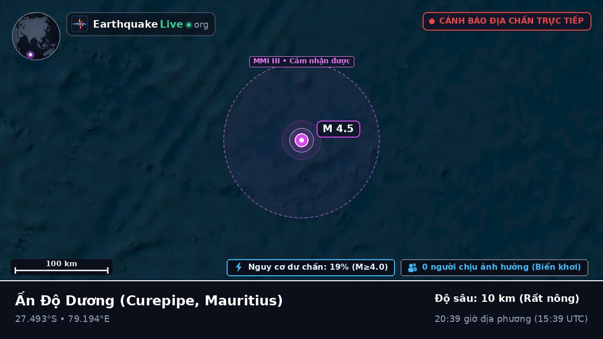 Ấn Độ Dương (Mauritius)