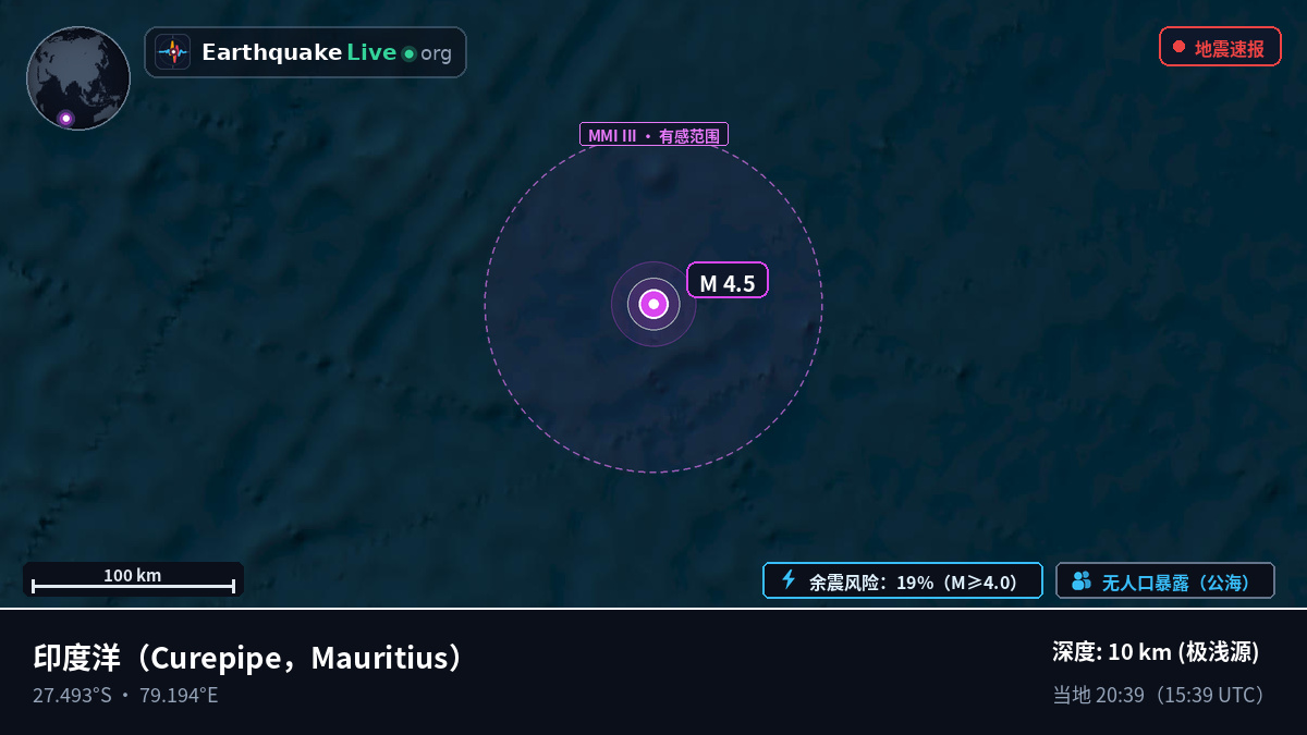 印度洋 (Mauritius)