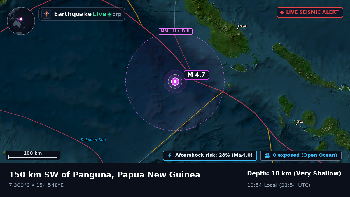 Solomon Sea (Papua New Guinea)