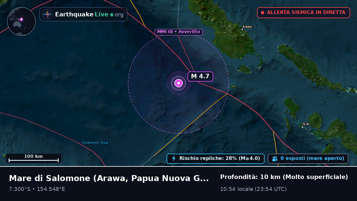 Mare di Salomone (Papua Nuova Guinea)