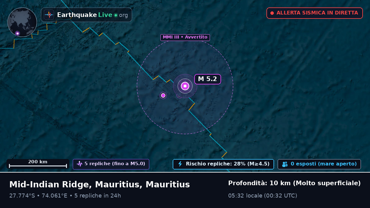 Oceano Indiano (Mauritius)