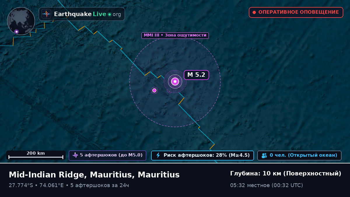 Индийский океан (Mauritius)