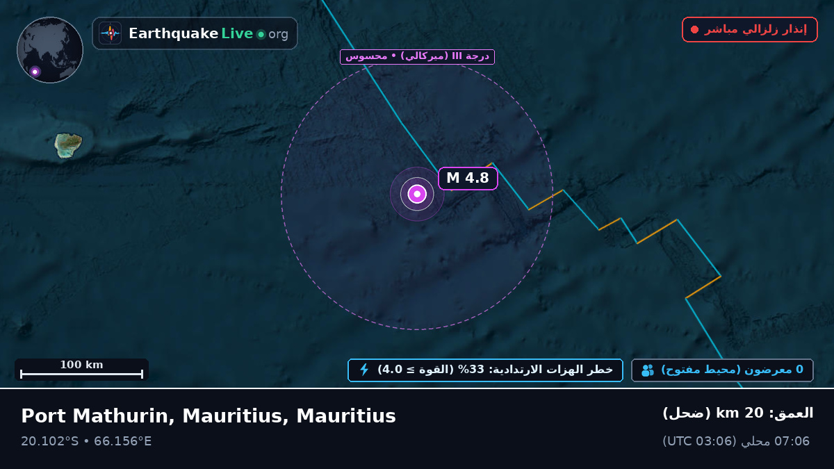 المحيط الهندي (Mauritius)