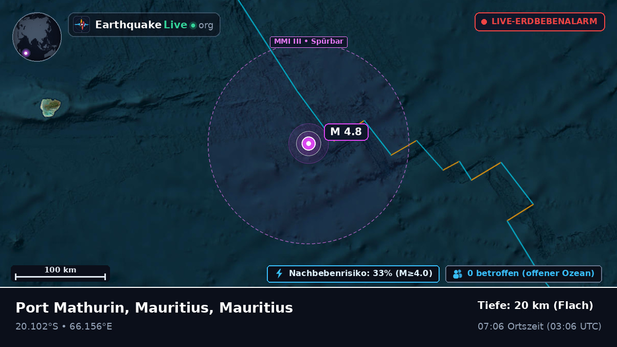 Indischer Ozean (Mauritius)