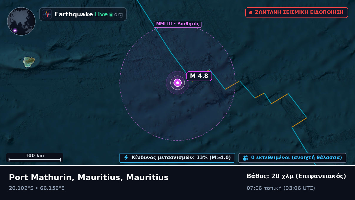 Ινδικός Ωκεανός (Mauritius)