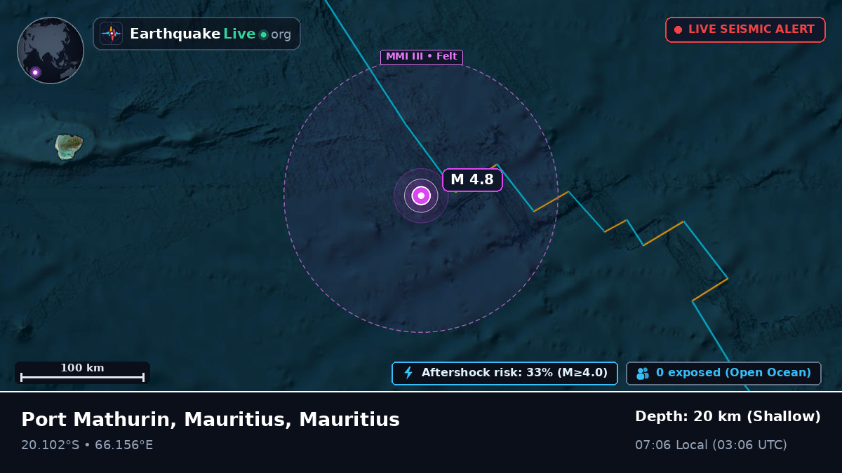 Indian Ocean (Mauritius)