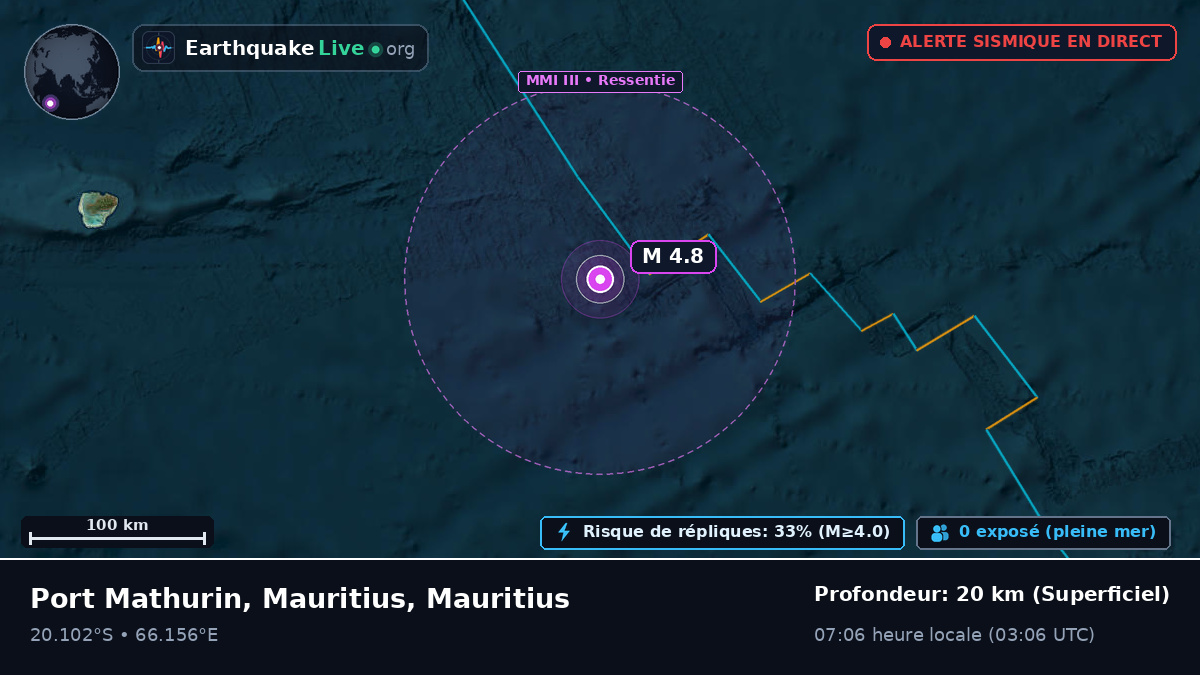 Océan Indien (Mauritius)