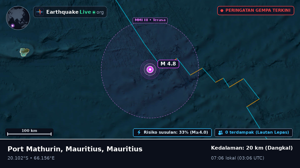 Samudra Hindia (Mauritius)