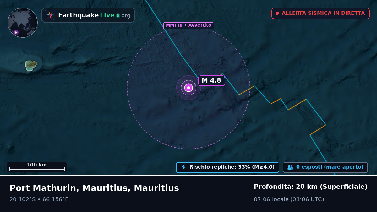 Oceano Indiano (Mauritius)