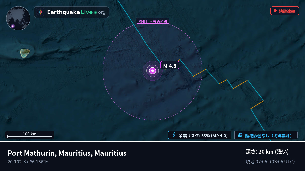 インド洋 (Mauritius)